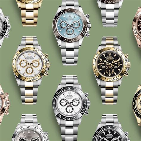 SwissWatchExpo Ultimate Guide to the Rolex .